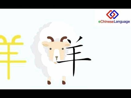 如何顺利变更羊小咩手机号
