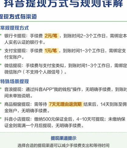 抖音商家提现攻略：便捷与安全并重