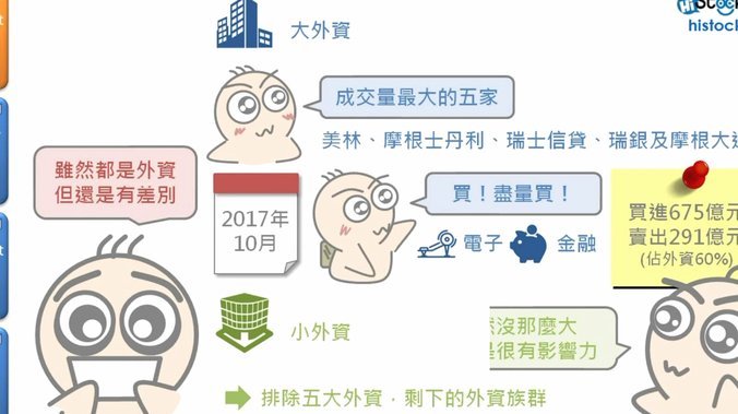 与商家合作的几个变现小技巧