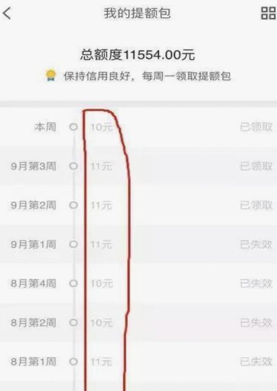 白条的额度怎么扣的