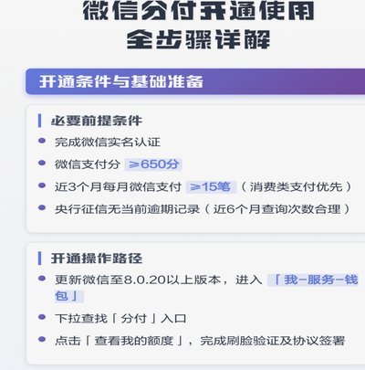 微信分付怎么下载