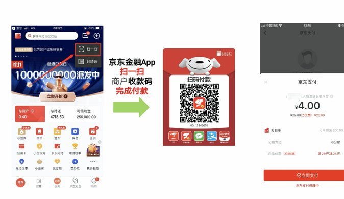 京东白条提现的条件