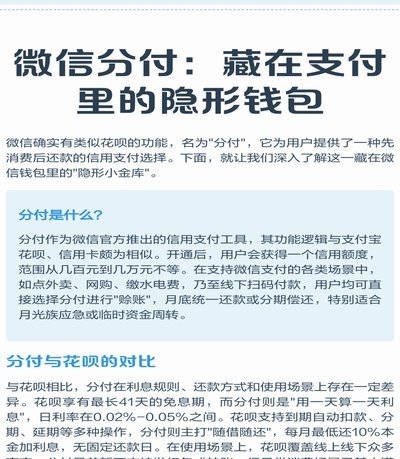 微信里分期付