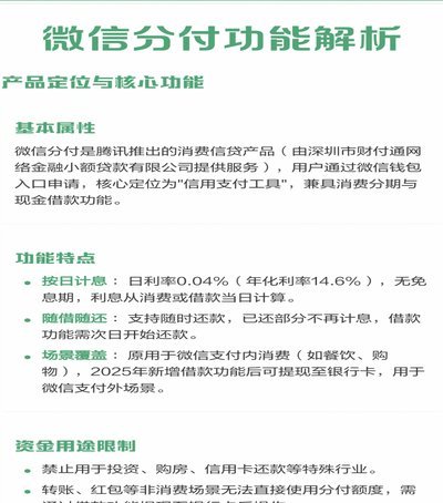 分付怎么转给个人 取现金