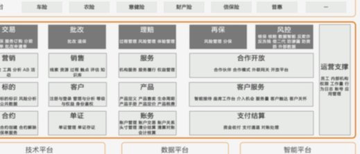 分期乐众惠保险怎么退保