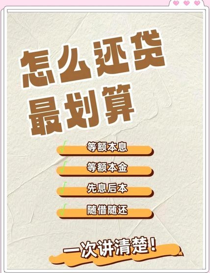 分期乐无力还款最佳处理方法