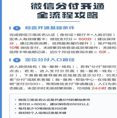 微信分付轻松开通指南