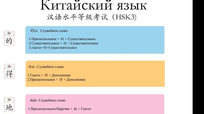 得物额度取现怎么取 出来啊