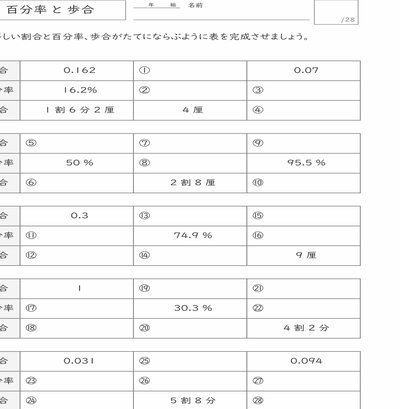 分付套现秒回要签合同有风险吗