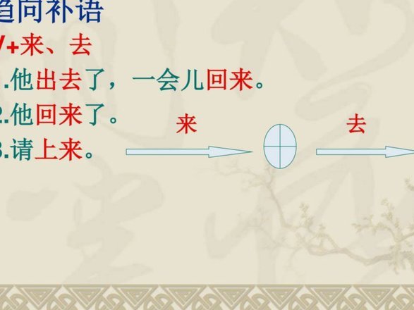 分期乐额度怎么涨？这关系到你的花钱能力！