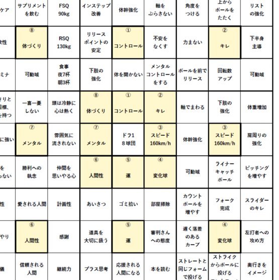 美团月付取现：如何安全关闭？
