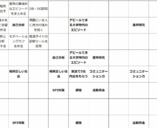 美团月付取现 怎么关闭