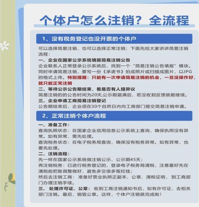 分期乐账户怎么注销