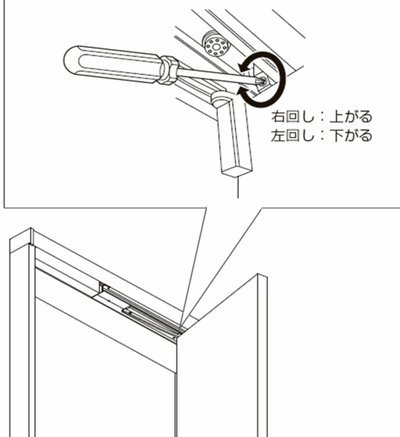 白条高效利用指南：省钱又赚钱？
