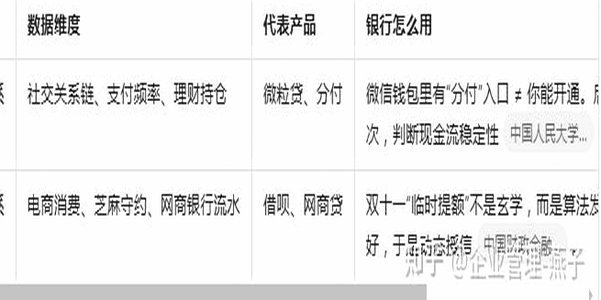 白条第三方平台生态全解析