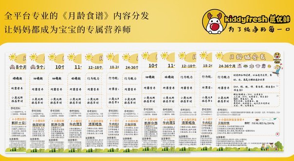 鹿优鲜秒杀券哪里买