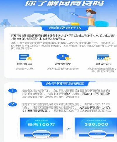 网贷全流程解析