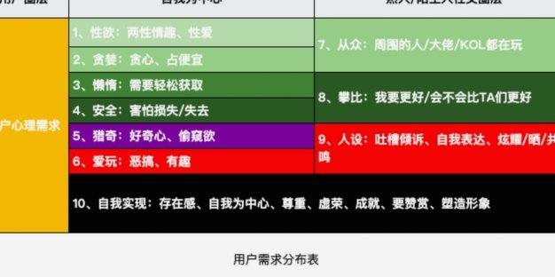 与商家合作的几个变现小技巧包括什么