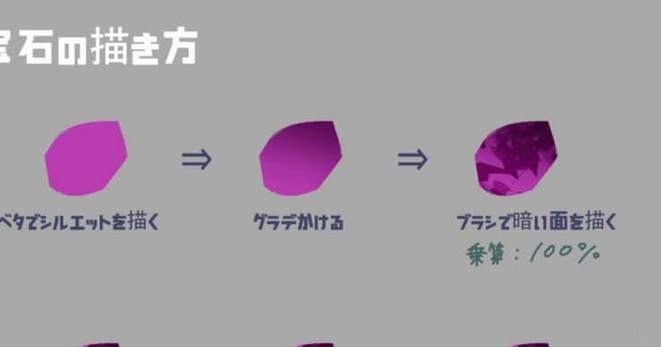 微信分付能被催收吗？