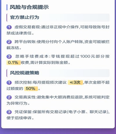 分付套现手续费知多少