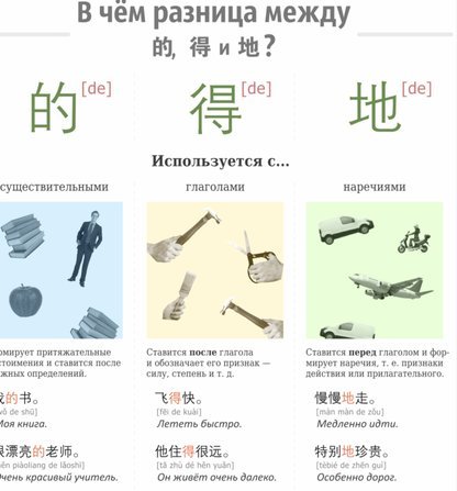 得物佳物分期怎么用
