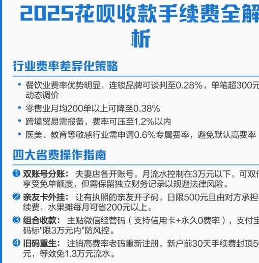花呗套现手续费高吗？你需要了解！