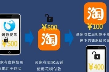 花呗如何套现三种方法供您选择