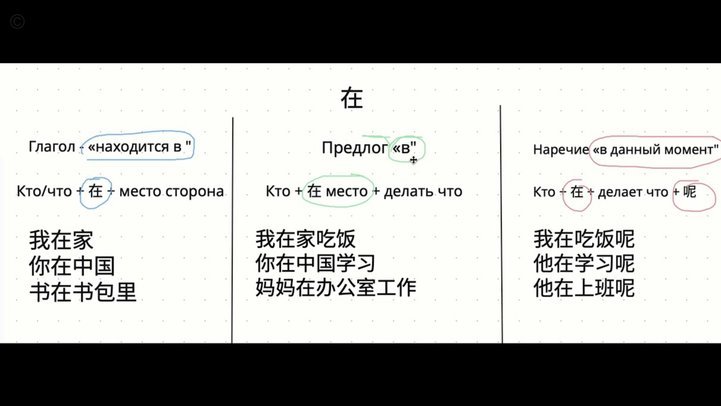 新型融资模式揭秘
