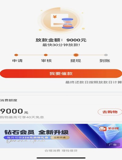 羊小咩额度秒到账实用指南