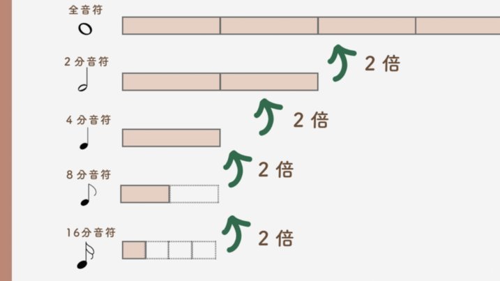 分付套现的六种方法还有效吗