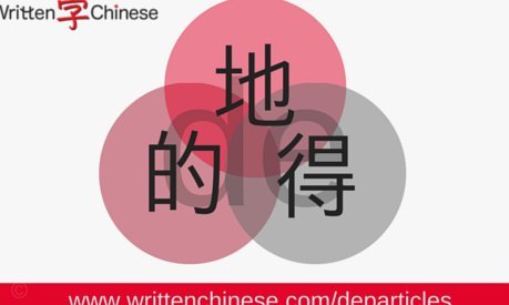 得物如何变现