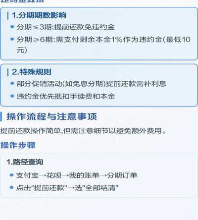 花呗转出手续费怎么算