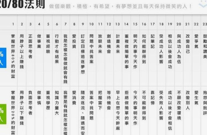 京东白条提现手续费怎么算