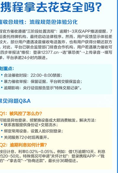 携程拿去花无法消费的原因解析