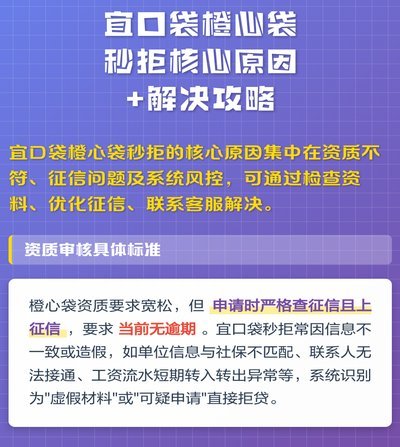 宜口袋开会员也秒拒了