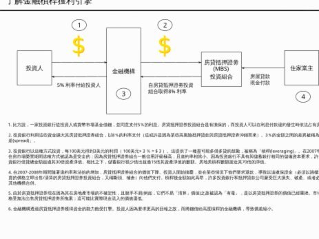 拍拍贷贷款怎么操作