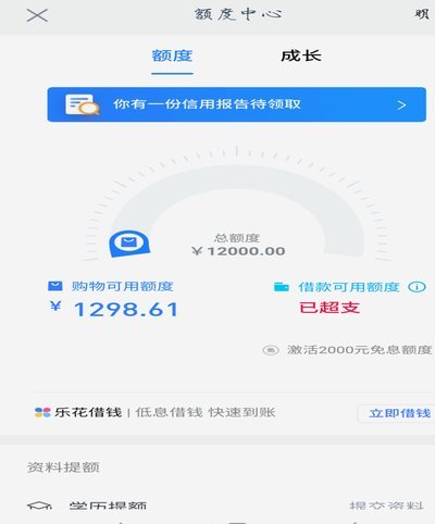 读懂分期乐信用报告，掌握你的消费金融信用分