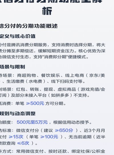 微信里的分付怎么弄出来的