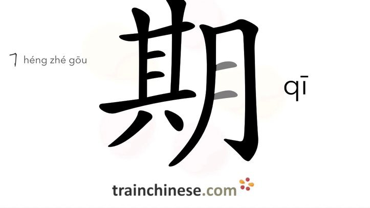 白条延期还款如何影响你的财务规划？